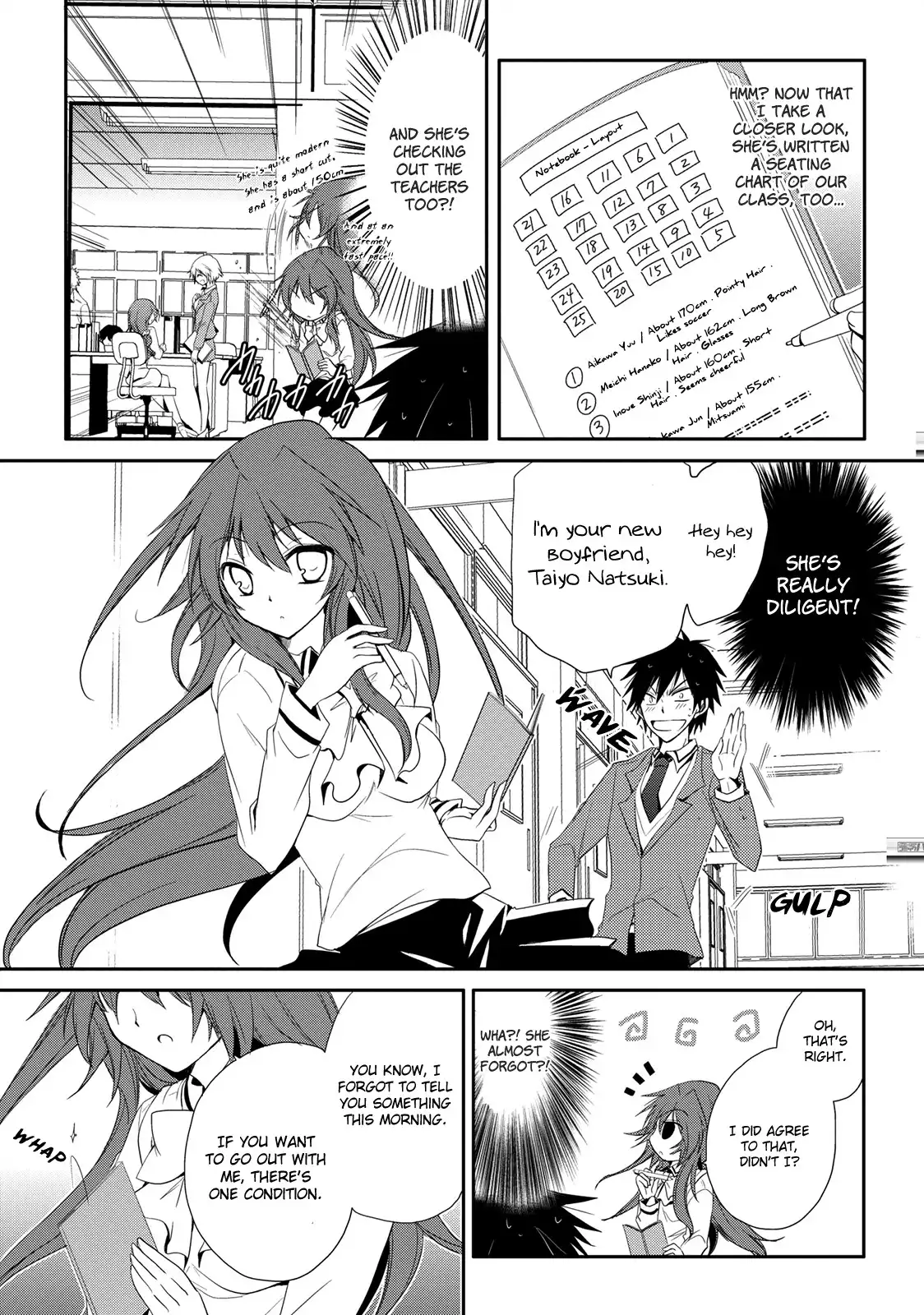 Seishun Forget! Chapter 1 26